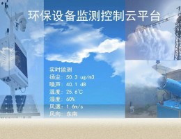 工地扬尘检测报警系统